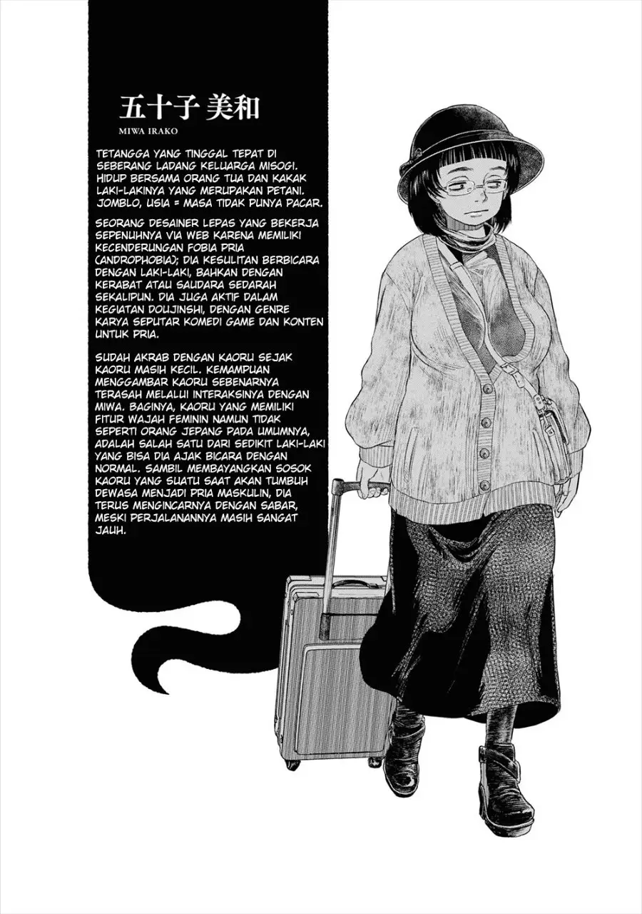 Halaman 21
